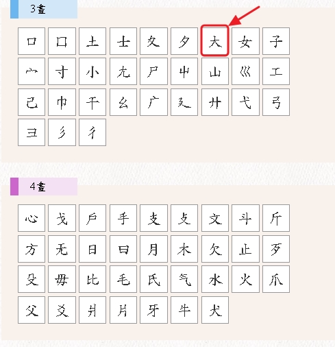 檢索方式說明-部首查詢的查詢過程示意圖