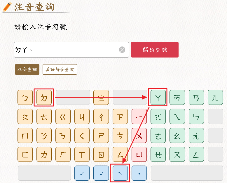 注音查詢-注音模式查詢示意圖