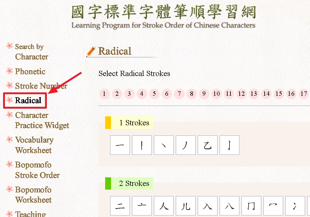 英文版-檢索方式說明-部首查詢內頁示意圖