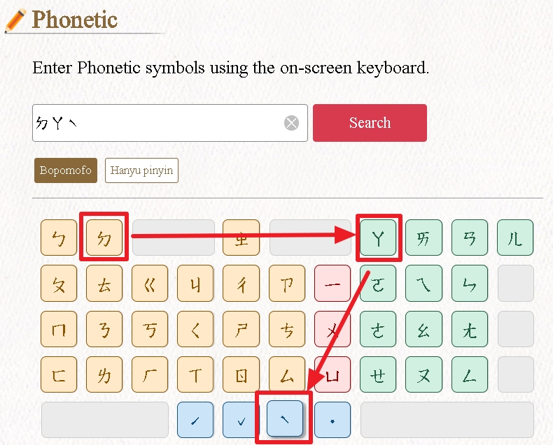 英文版-phonetic-使用注音輸入示意圖