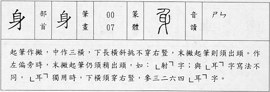 寫法要點資料